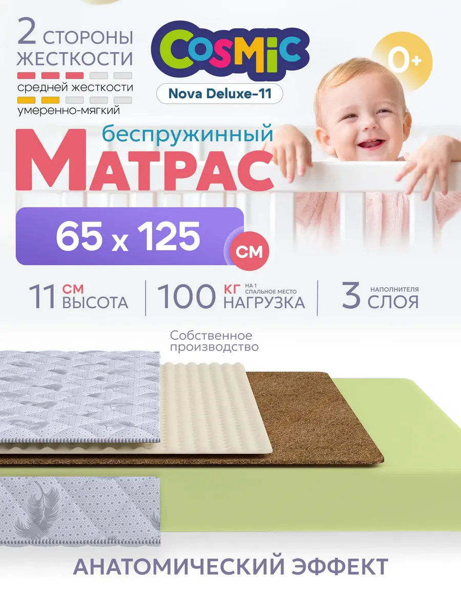 Матрас детский 65х125 для новорожденных