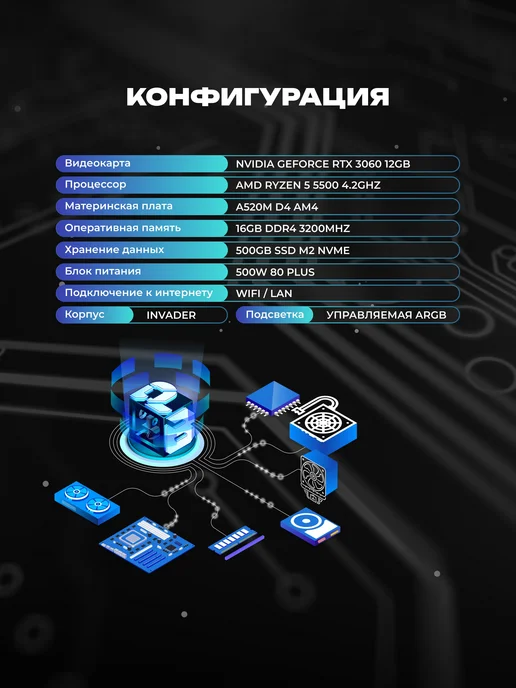 Системный блок RTX 3060 5500 16ГБ 512ГБ, 16 ГБ, 512 ГБ, фото 2