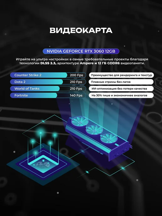 Системный блок RTX 3060 5500 16ГБ 512ГБ, 16 ГБ, 512 ГБ, фото 4
