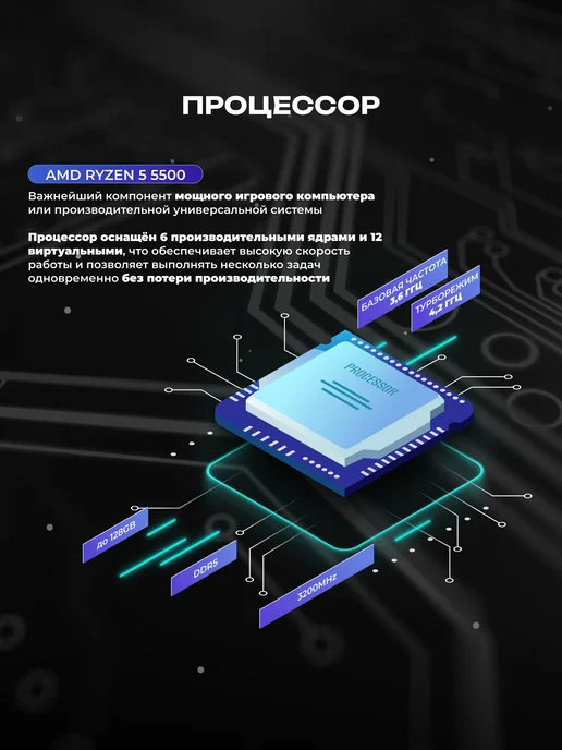 Системный блок RTX 3060 5500 16ГБ 512ГБ, 16 ГБ, 512 ГБ, фото 5