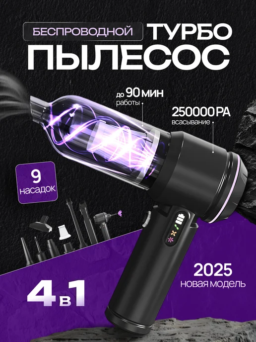 Мощный Пылесос автомобильный беспроводной аккумуляторный, черный, фото 2