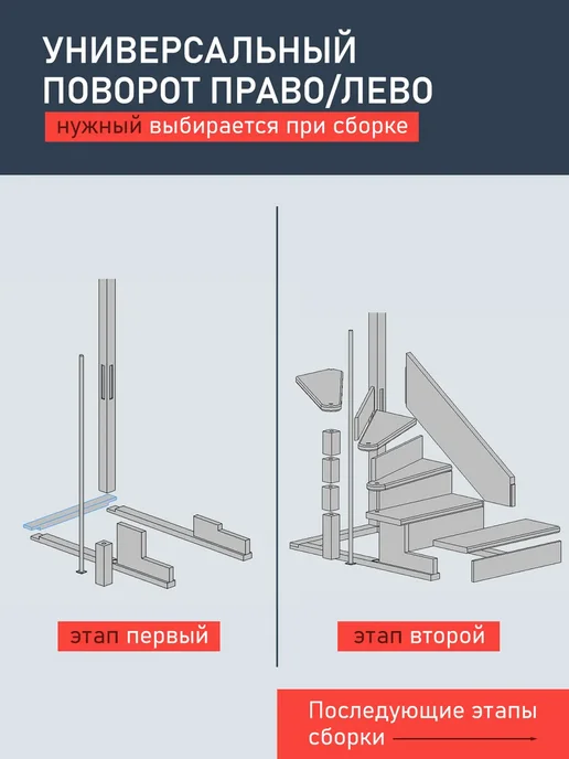 SidWood Лестница на второй этаж деревянная ЛЕС-02 У (Д-02-У), бежевый, фото 6