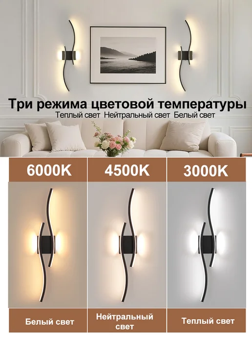 Бра Светильник настенный Светодиодный, лампа LED, Черный, черный, фото 3