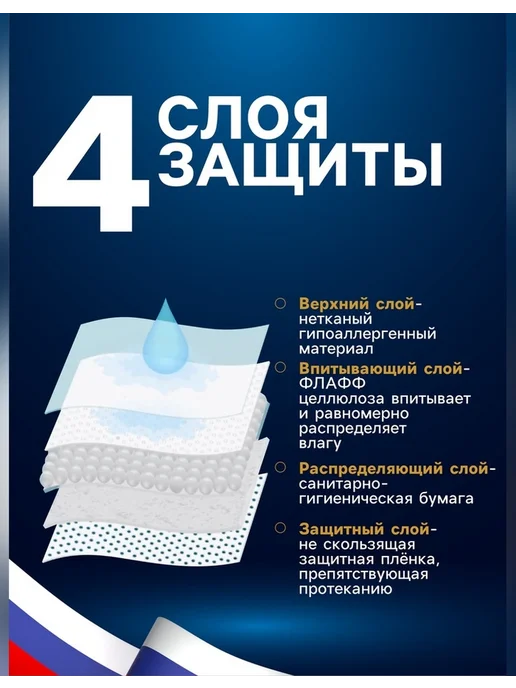 Сималенд Пеленки быстро впитывающие для домашних животных, вариант, фото 2