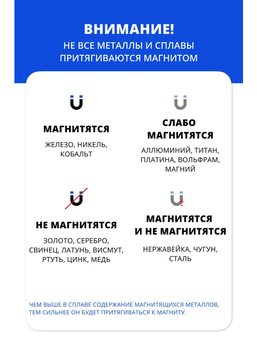 Магнит96 Магниты неодимовые диск 5х1,5 мм 100 шт, 5x1.5 мм, 100 шт, фото 6