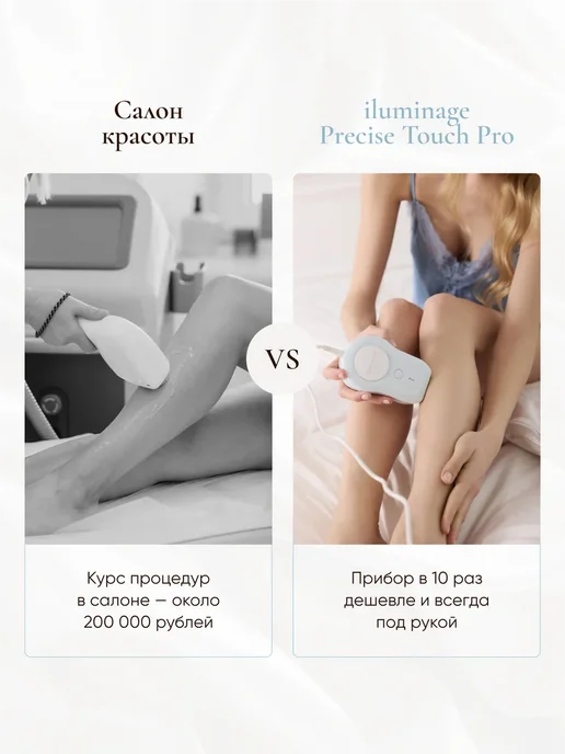 iluminage Лазерный фотоэпилятор безлимитный, белый, фото 6