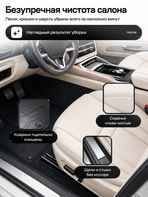Tinton Life Пылесос для автомобиля беспроводной мощный с насадками, черный, фото 3