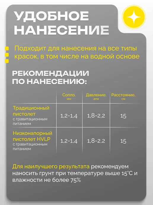 RS Systems Лак акриловый автомобильный 2К 1,5л, 1,5 л, фото 5