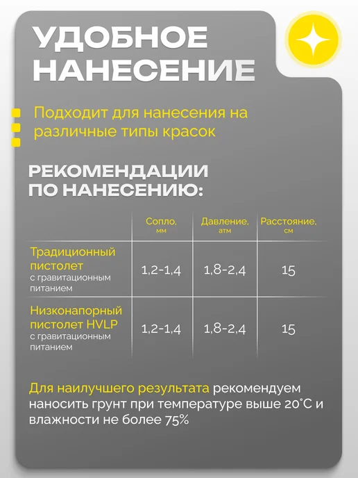 RS Systems Лак автомобильный двухкомпонентный 1,5л Экспресс RS, 1,5 л, фото 5