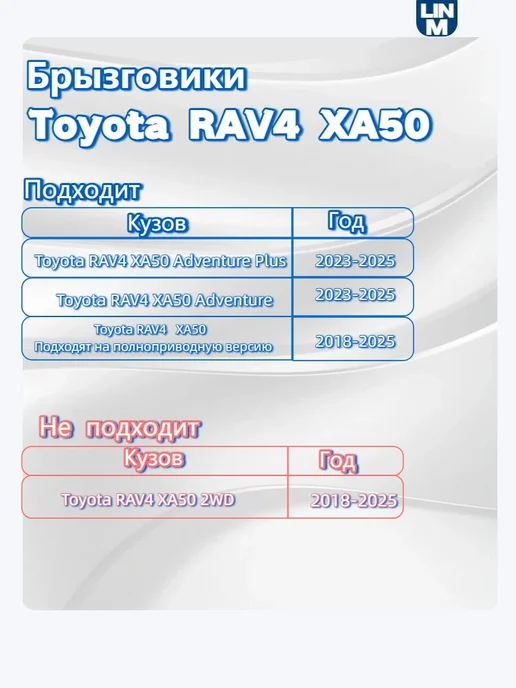 Брызговики для Toyota Highlander XU70 2019-2025 комплект 2шт, 4 шт, фото 5