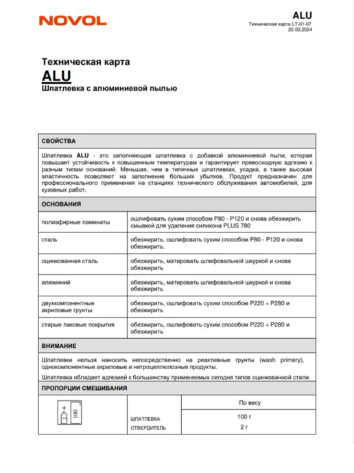 NOVOL Новол Шпатлевка ALU 0.25 кг. арт. 1160, 250 г, фото 2