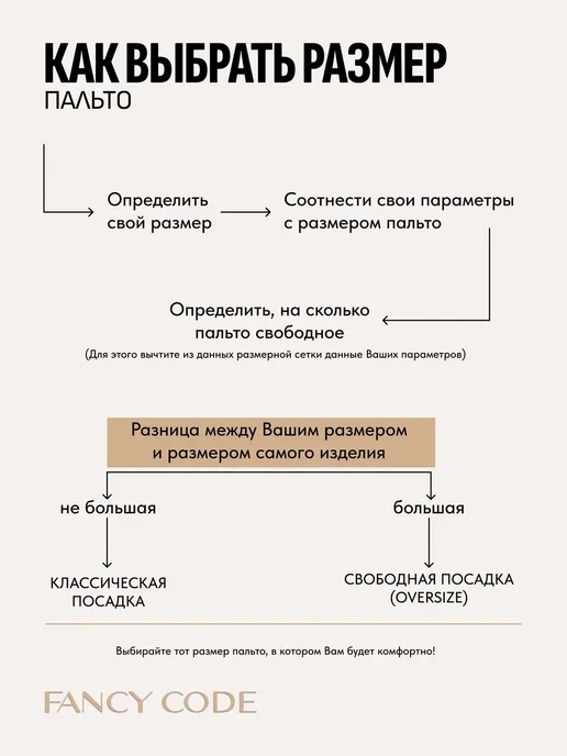 FANCY CODE Пальто короткое полупальто, желтый, фото 7