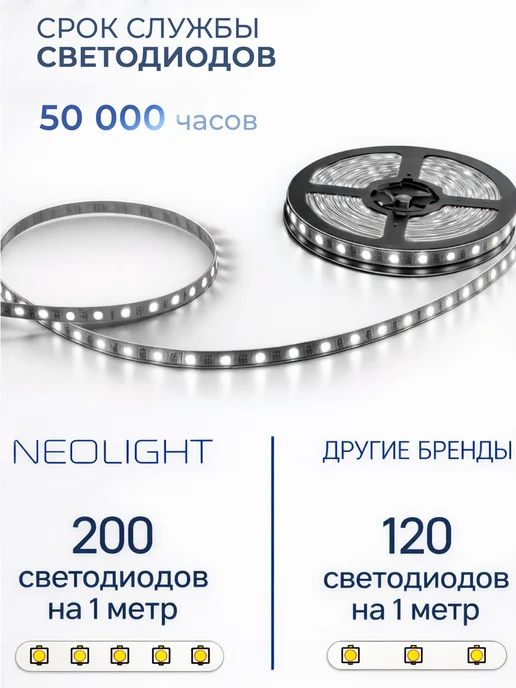 Neolight Светильник бра настенный светодиодный, желтый, фото 3