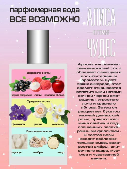 Festiva Парфюмерная вода Алиса в Стране Чудес Все Возможно, вариант, фото 2