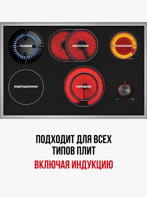HITT Кастрюля 1 л для индукционной плиты, ковшик кухонный, 1 л, фото 3