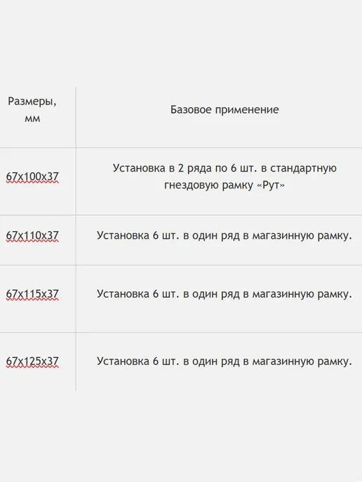 Бируком 2 уп. Минирамка ДАДАН МАГАЗИН универсальный паз 50шт 102х125, 102x125, 50 шт, фото 2