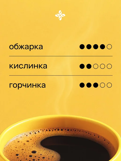 Lalibela coffee Кофе в зернах Арабика Бразилия 230 г, 230 г, фото 3