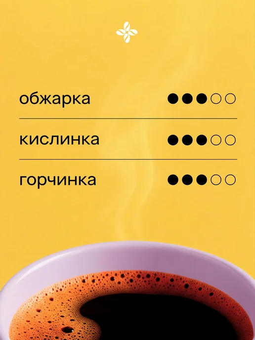 Lalibela coffee Кофе молотый Арабика 100% 230 г, 230 г, фото 3