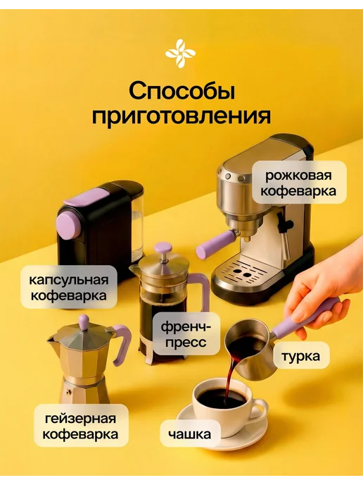 Lalibela coffee Кофе молотый Арабика 100% 230 г, 230 г, фото 5