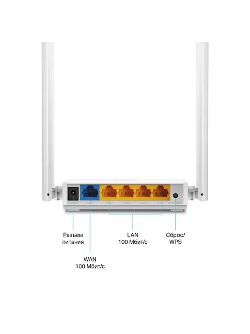 TP-link Роутер Wi-Fi TL-WR844N, белый, фото 3