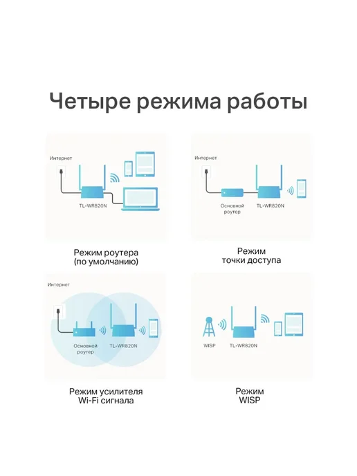 TP-link Роутер Wi-Fi TL-WR844N, белый, фото 7