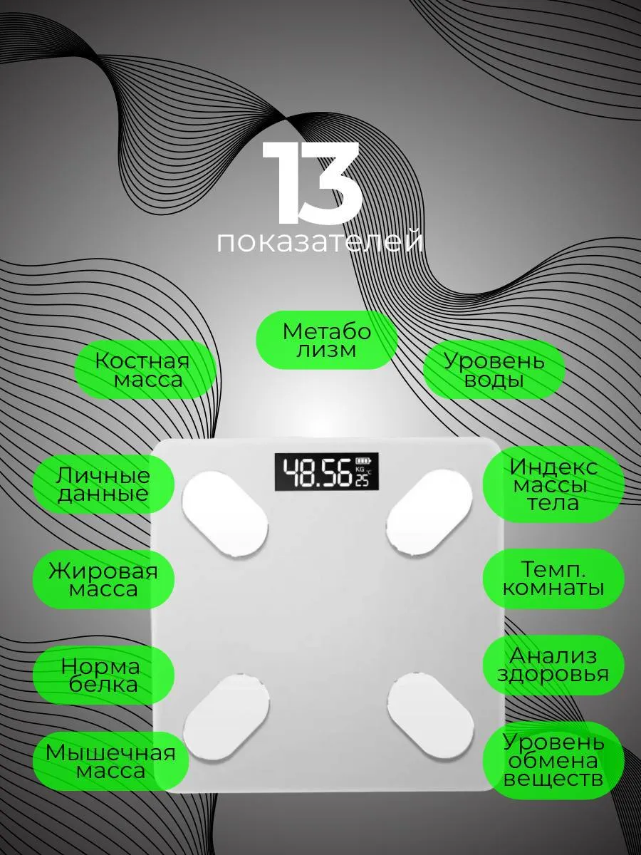 Умные весы напольные