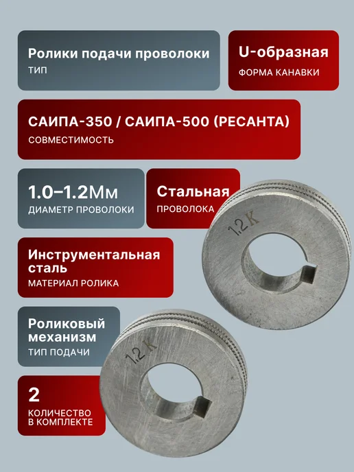 Ролик для порошковой проволоки (2 шт; 1.0-1.2 мм) для САИПА — фото 2