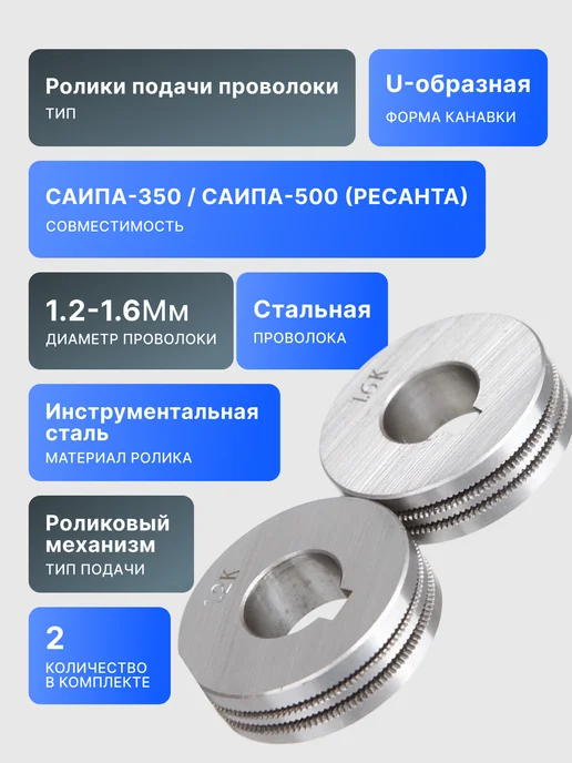 Ролик для порошковой проволоки (2 шт; 1.2-1.6 мм) для САИПА — фото 2