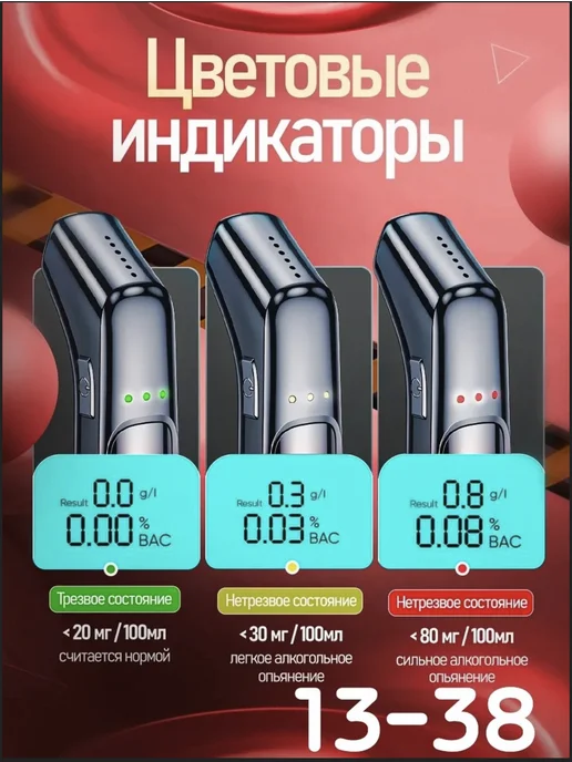 Алкотестер подарок мужчине и водителю для авто сувениры, черный, фото 3