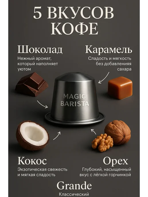 Magic Barista Кофе в капсулах для кофемашины Nespresso набор 50 шт. 6693, 50 шт, фото 3
