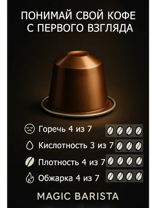 Magic Barista Кофе в капсулах для кофемашины Nespresso 50 шт 5 вкусов 6324, 50 шт, фото 6