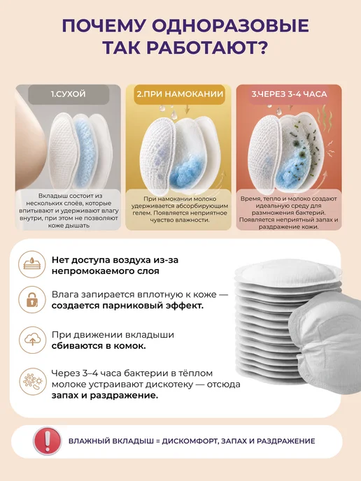 Woolzy Вкладыши для груди ланолин и шерсть мериноса 6шт + бра XL, 6 шт, фото 4