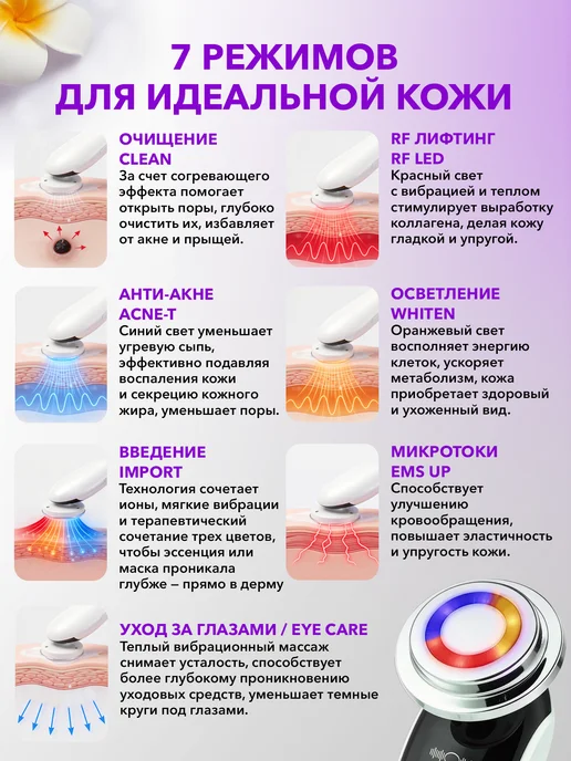 ВЕОНИКС Микротоковый массажер для лица и шеи RF лифтинг ЕМS токи, черный, фото 3