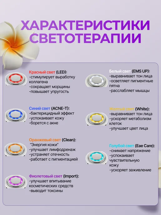 ВЕОНИКС Микротоковый массажер для лица и шеи RF лифтинг ЕМS токи, черный, фото 5