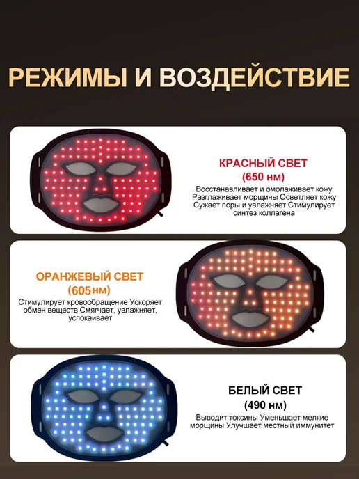 SHEIVULO LED маска для лица светодиодная, 7 цветов, фототерапия, 7 цв., фото 3