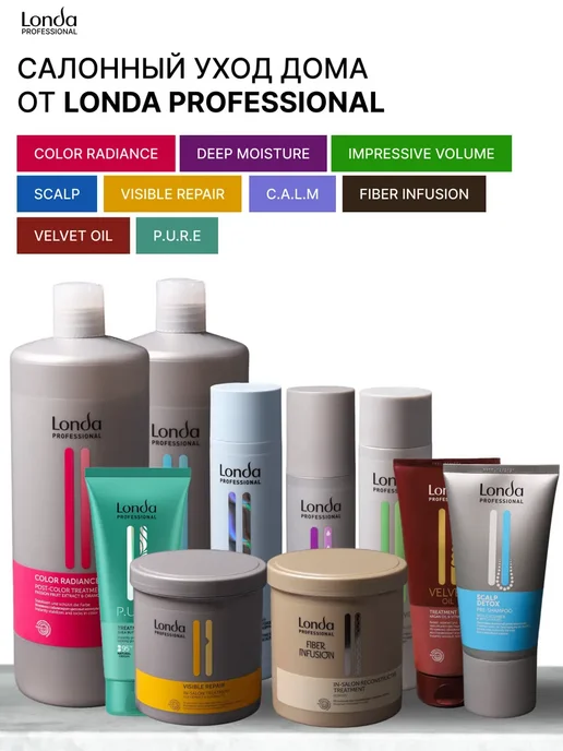 Londa Professional Velvet Oil Кондиционер для волос 1000 мл, 1 л, фото 6