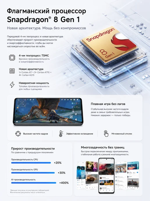 Смартфон Xiaomi 12 Pro 12/12 ГБ, черный, фото 4