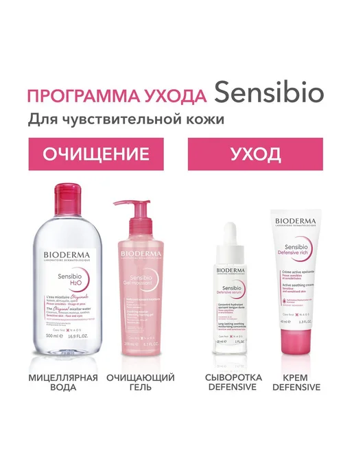 Bioderma Лосьон-тоник для лица Sensibio Tonique 250 мл, 250 мл, фото 7