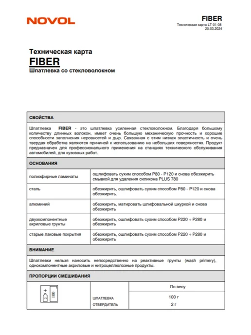 NOVOL Новол Шпатлевка Fiber 0,2 кг. арт. 1220, 200 г, фото 2