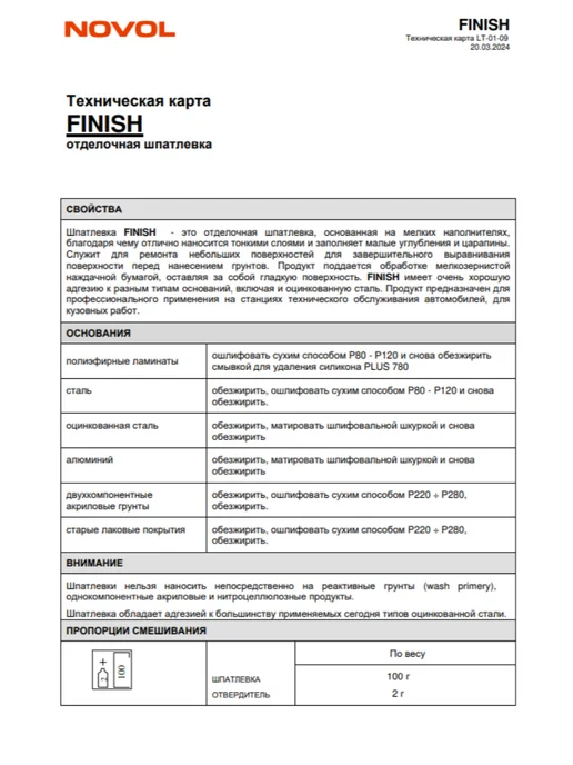 NOVOL Новол Шпатлевка Finish 0,25 кг. арт. 1120, 250 г, фото 2