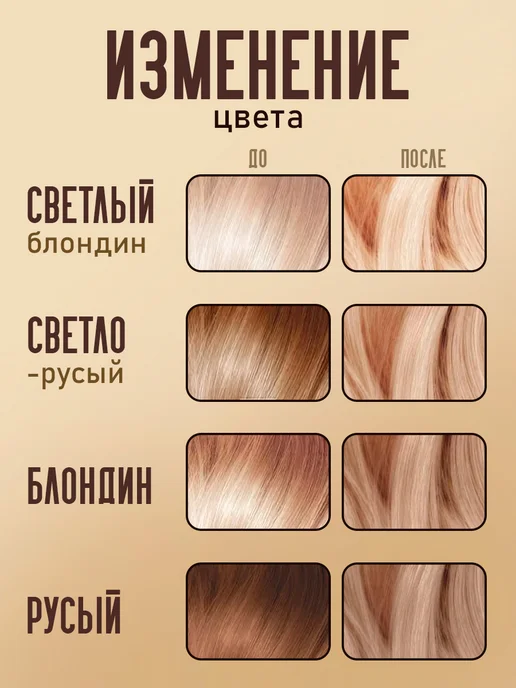 Essem Hair Studio Professional Набор для осветления волос теплый блонд 50 50 25мл, 25 мл, фото 3
