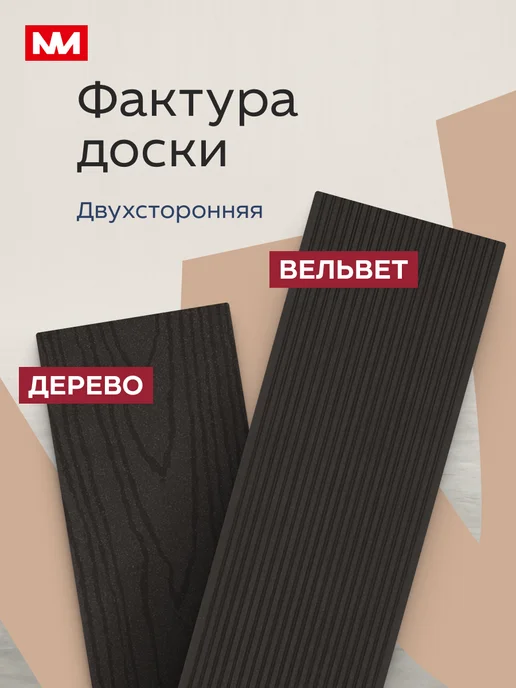 Imperial фабрика мебели Террасная доска из ДПК 141х26х1000мм - 4 шт, 4 шт, фото 3
