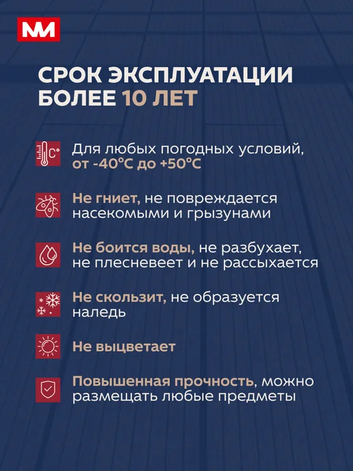Imperial фабрика мебели Террасная доска из ДПК 141х26х1000мм - 4 шт, 4 шт, фото 4
