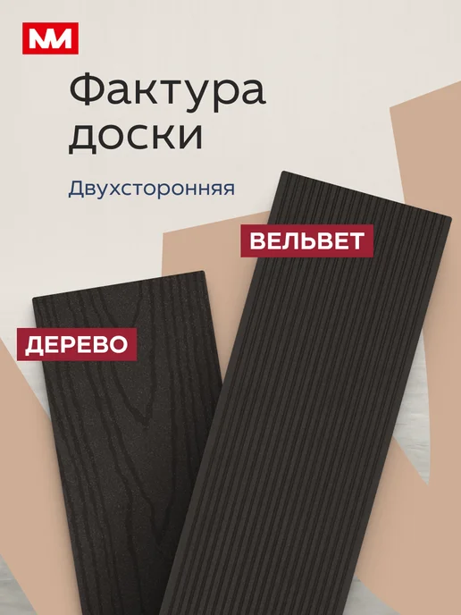 Imperial фабрика мебели Террасная доска из ДПК 141х26х2000мм - 1 шт, 1 шт, фото 3