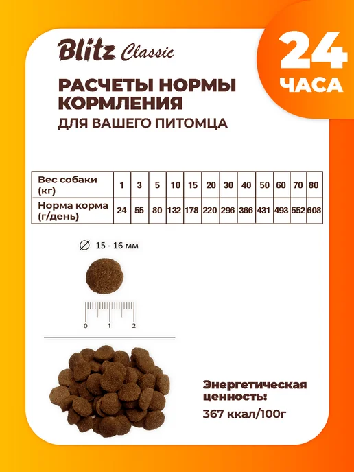 Сухой корм BLITZ Блитц Classic для собак, взрослые, 15 кг, фото 4