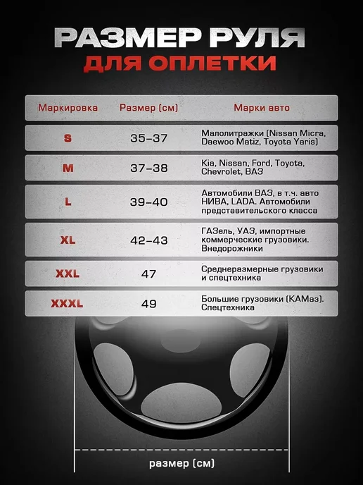 без бренда Оплетка на руль искусственный мех размер S Черная, черный, фото 3
