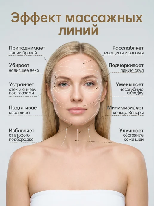Микротоковый массажер Гуаша для лица и шеи, белый, фото 2
