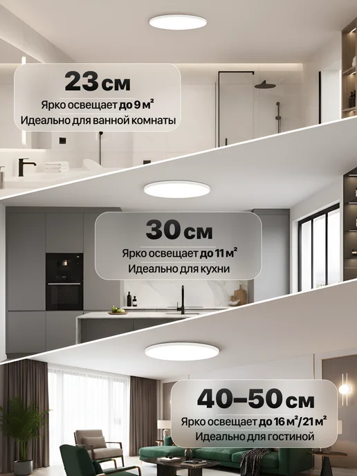 Kyoma Люстра потолочная светодиодная на кухню, спальню, пульт ДУ, белый, фото 4