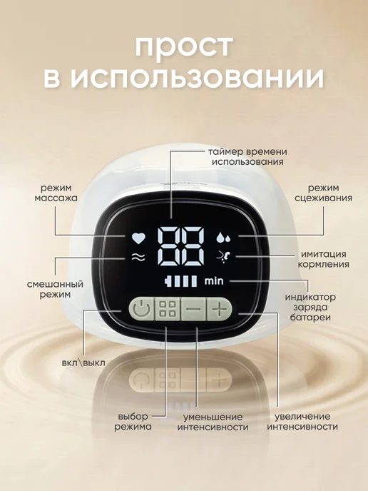 Solmax&Kids Молокоотсос электрический с дисплеем беспроводной, белый, фото 5