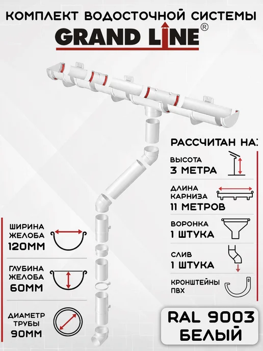 Grand Line Комплект водосточной системы на 12 метров (1 слив) белый GL, 11 м, белый